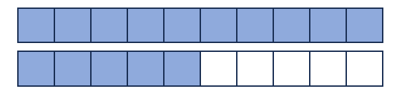 Hỗn số biểu diễn phần tô màu trong hình là: (ảnh 1)