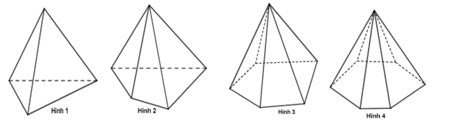 Hình nào trong các hình sau là hình biểu diễn của hình chóp tứ giác? (ảnh 1)