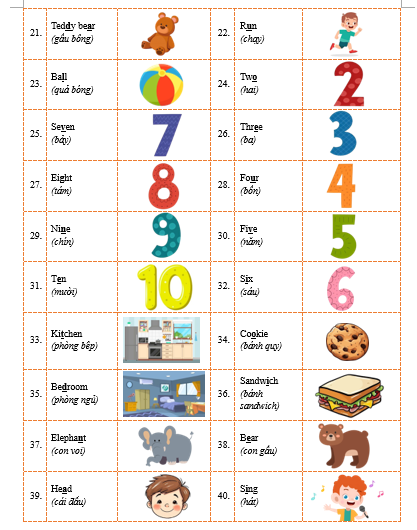 B. Look and write. (Nhìn và viết.) (ảnh 4)