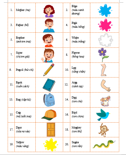 B. Look and write. (Nhìn và viết.) (ảnh 3)