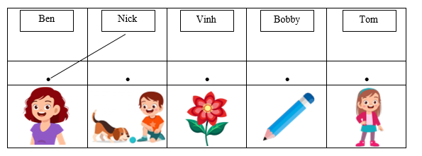 Listen and draw lines. There is one example. (ảnh 1)