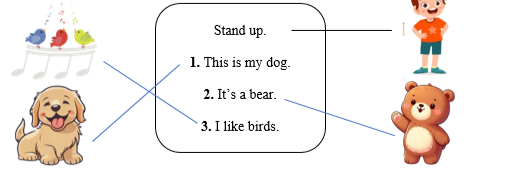 Read and draw lines. There is one example. (ảnh 2)