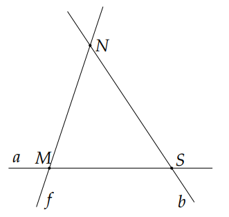 Trong hình vẽ dưới đây, đường thẳng (a) đi qua điểm nào? (ảnh 1)
