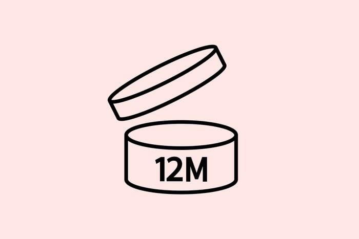 What does the cosmetic jar symbol mean? (ảnh 1)