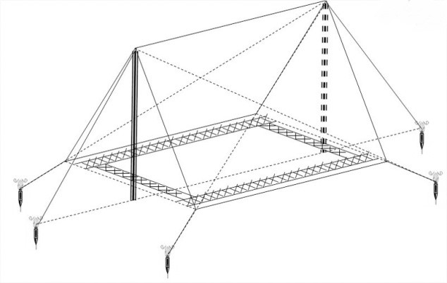 Câu 12. Một nhóm thám hiểm muốn dựng một cái lều để nghỉ qua đêm như hình. Biết rằng tấm bạt trải để che phía trên có kích thước dài 8m rộng 5m và được gập đôi sao cho lều dài 8m. (ảnh 1)