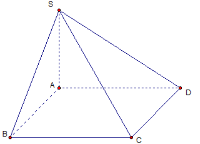 Ta c&oacute;: \(\left( {SD;BC} \rig (ảnh 1)