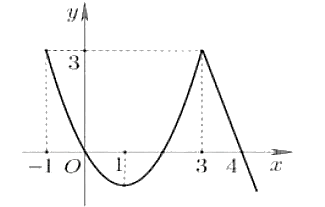 Chọn C  Từ giả thiết \(\overrightarrow {OE (ảnh 1)
