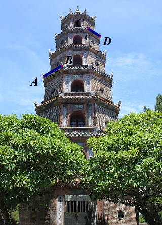 Tháp Phước Duyên ở Chùa Thiên Mụ (Huế) cao bảy tầng, sàn của mỗi tầng đều là hình bát giác đều (như hình bên). Hỏi góc giữa hai cạnh \(AB\) và \(CD\) là bao nhiêu độ? (ảnh 1)