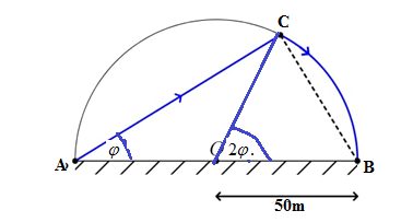 Một bể bơi hình bán nguyệt có đường kính là \(AB (ảnh 2)