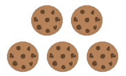 How many cookies?     __________ __________. (ảnh 1)