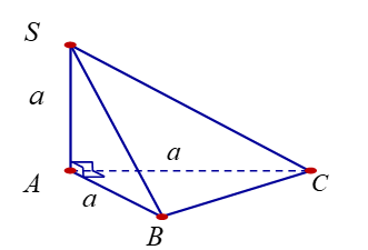 Đ&aacute;p &aacute;n đ&uacute;ng l&agrave;: C Thể t&iacute;ch của h&igrave;nh lập phương \(ABCD.A'BC'D'\) l&agrave; \(V = {a^3}\).  (ảnh 1)