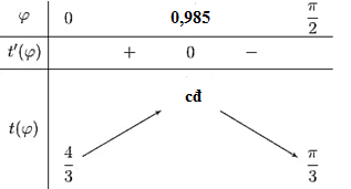 Một bể bơi hình bán nguyệt có đường kính là \(AB (ảnh 3)