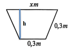 Để l&agrave;m m&aacute;ng xối nước, từ một tấm t&ocirc;n k&iacute;ch thước \(0,9 (ảnh 2)