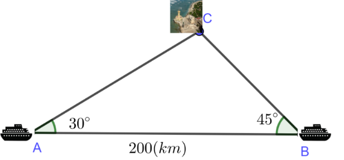 * Thời điểm xuất phát của (ảnh 1)