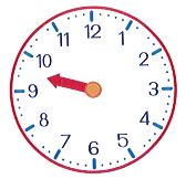 Vẽ thêm kim phút vào mỗi đồng hồ rồi điền vào chỗ trống: (1 điểm)  	Bộ phim hoạt hình được chiếu lúc 9 giờ 15 phút và kết thúc lúc 9 giờ rưỡi. Thời gian chiếu phim là: ….. phút	  (ảnh 2)