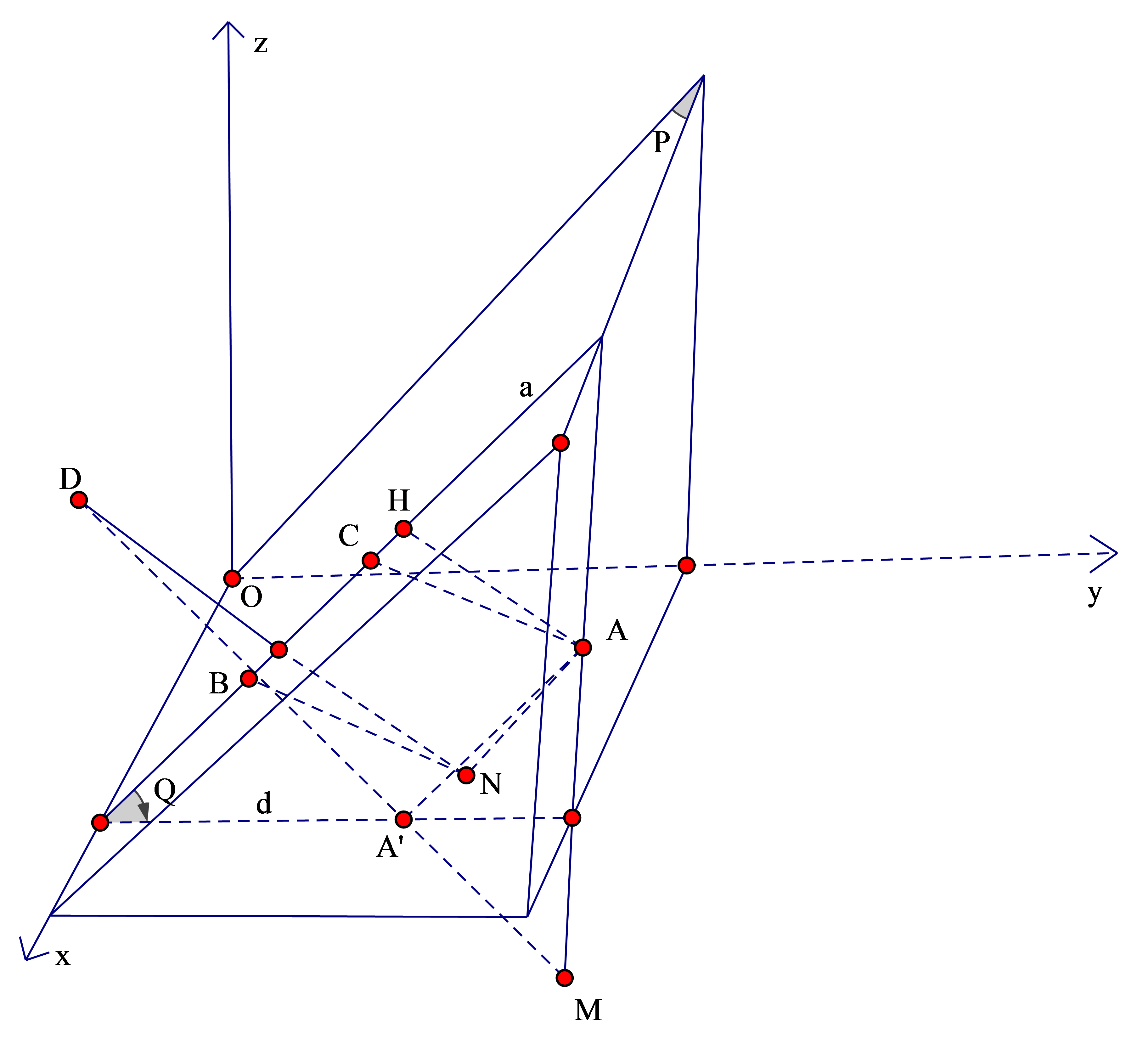 Đáp án: 101 Ta có: \(f'\left( x \right) = - \f (ảnh 2)