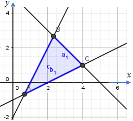Miền tam giác \(ABC\) trong hình vẽ sau, kể cả các cạnh của tam giác đó, là miền nghiệm của hệ bất phương trình nào sau đây? (ảnh 1)