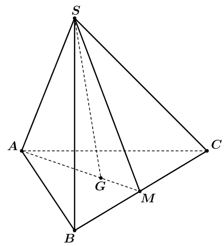 a) Đúng: Hàm số \(y = {\log _ (ảnh 1)