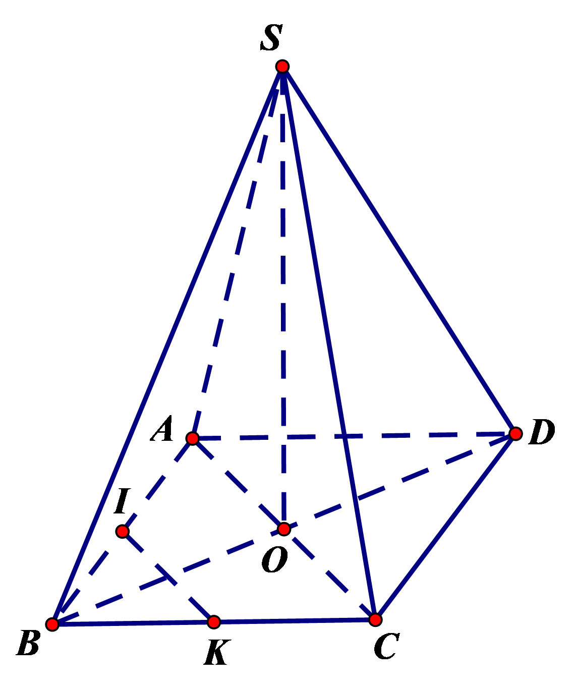 (1,0 điểm) Cho h&igrave;nh ch&oacute;p \[S.ABCD\] c&oacute; đ&aacute;y l&agrave; h&igrave;nh vu&ocirc;ng v&agrave; \[SA = SC\], \[SB = SD\]. Gọi \[I,K\] l&agrave; trung điểm của \[AB,BC\]. Chứng minh \[IK \bot \left( {SBD} \right)\]. (ảnh 1)