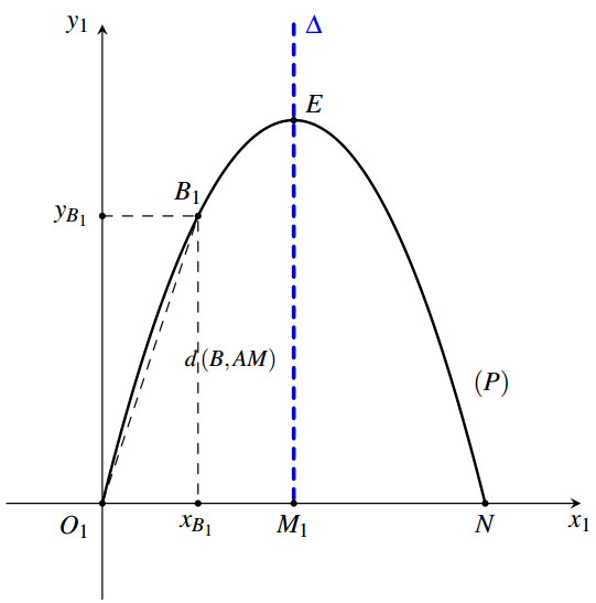 Trong kh&ocirc;ng gian \(Oxyz\), đơn vị độ d&agrave;i tr (ảnh 2)