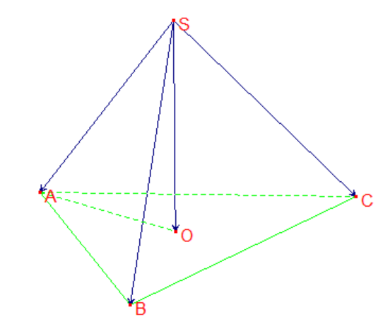 Một chiếc m&aacute;y đo đạc trắc địa được đặt tr&ecirc; (ảnh 2)