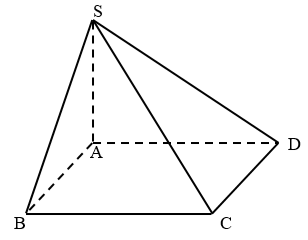 Chọn B Nếu \(a\) và \(b\) cùng vuông (ảnh 1)