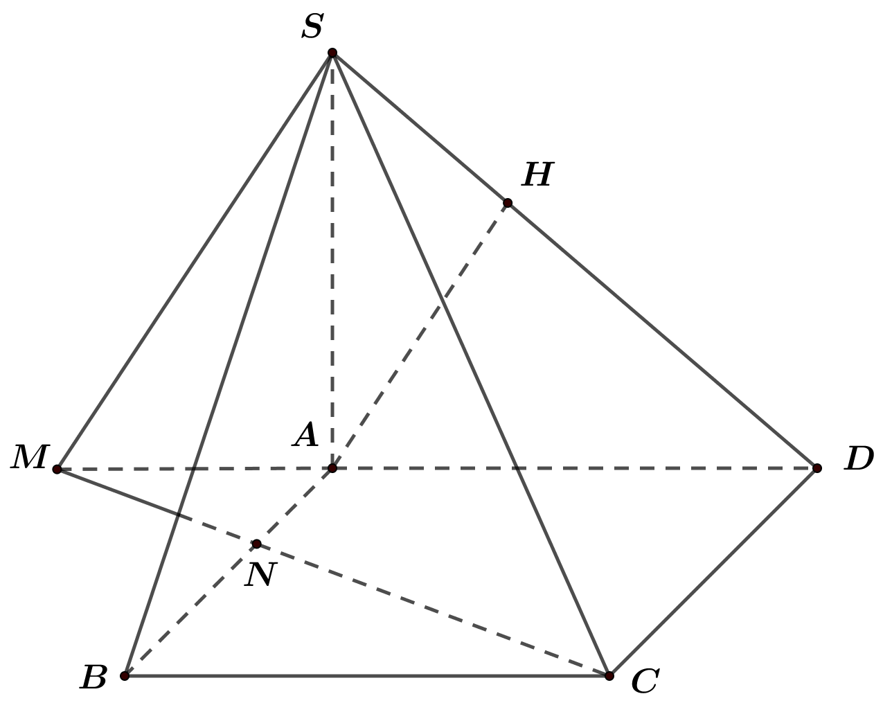 Cho hình chóp \(S.ABCD\) có đáy \(A (ảnh 1)