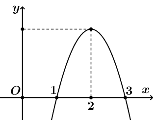 a) Sai: Tập nghiệm của bất phương tr (ảnh 1)