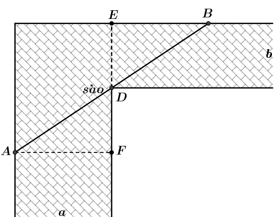 Để chặn đường h&agrave;nh lang h&igrave;nh chữ (ảnh 2)