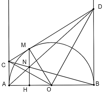 a) Chứng minh rằng \(\widehat {COD} = 90^\circ \) v&agrave; \[AC \cdot BD = \frac{{A{B^2}}}{4}.\] (ảnh 1)