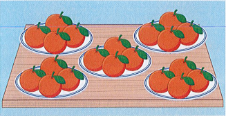 Quan sát bức tranh rồi viết phép nhân và phép chia thích hợp: (1 điểm)  	….. × ….. = ….. …… : …… = ….. …… : …… = ….. (ảnh 1)