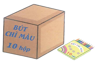 Số ? (1,5 điểm)   Một thùng bút chì màu có 10 hộp, mỗi hộp có 10 cái bút chì màu. • Một thùng bút chì màu có tất cả …..…..cái bút chì màu. • Cô Tâm muốn mua 300 chiếc bút chì màu. Vậy cô Tâm cần mua …..….. thùng bút chì màu. ĐÁP ÁN VÀ HƯỚNG DẪN GIẢI (ảnh 1)