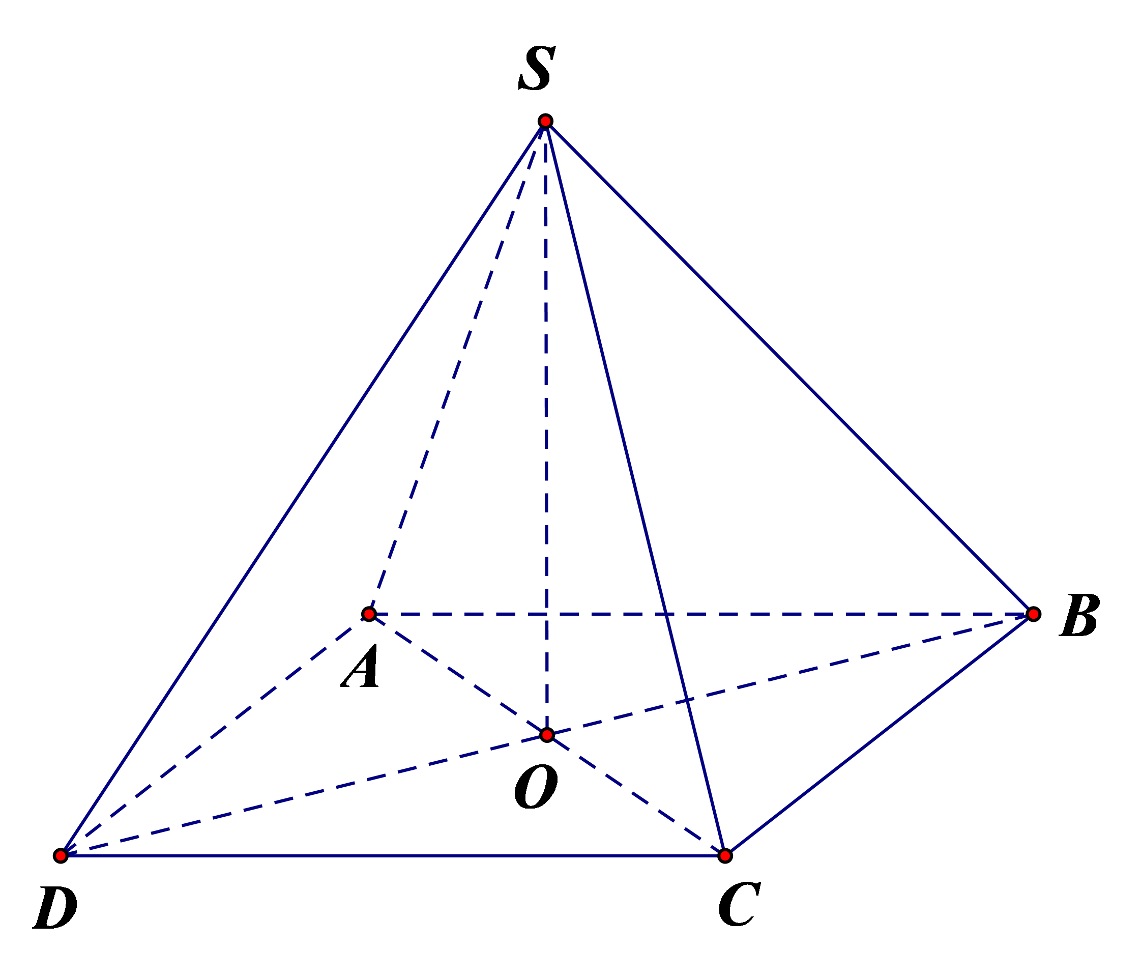 Cho hình chóp SABCD có đáy ABCD là hình thoi tâm O. Biết SA - SC và SB = SD . Xét tính đúng sai của các mệnh đề sau? (ảnh 1)