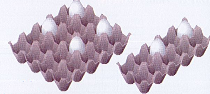 Mẹ vừa nhặt 5 chục quả trứng từ chuồng gà. Mẹ nhờ Nam ra quán tạp hóa mua 3 khay về đựng trứng. Bác chủ quán nói có 2 loại khay: khay lớn đựng được 20 quả trứng, khay nhỏ đựng được 10 quả. Theo em, Nam nên mua mấy khay lớn và mấy khay nhỏ? (ảnh 1)