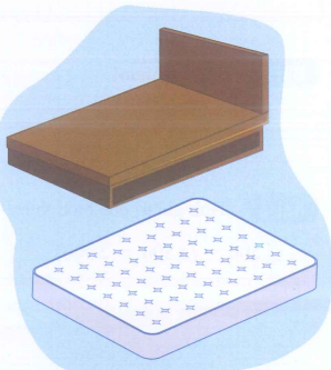 Trời bắt đầu lạnh nên bố dẫn An đi mua đệm mới. Cô bán hàng nói các đệm ở giữa cửa hàng đều dài 20 dm và hỏi An muốn mua chiếc đệm rộng bao nhiêu. An chỉ nhớ chu vi của chiếc giường là 68 dm. Để vừa với chiếc giường, An nên mua chiếc đệm có chiều rộng là: (ảnh 1)