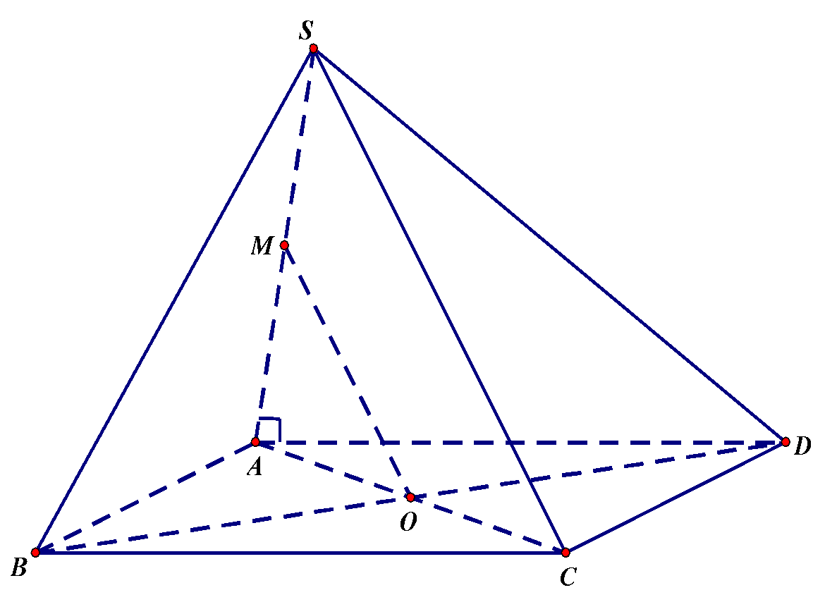 Cho hình chóp \(S.ABCD\) có đáy \(ABCD\) là hình bình hành tâm \(O\), \(M\) là trung điểm \(SA\).   Khẳng định nào sau đây là đúng? (ảnh 1)