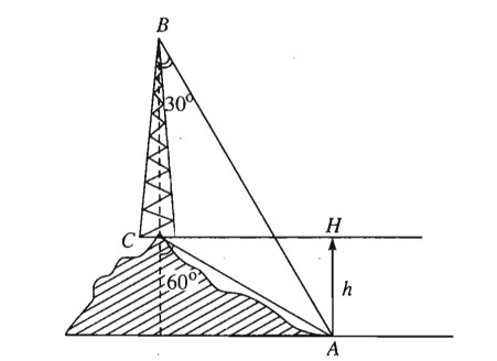 (0.75 điểm) Trên ngọn đồi có một cái tháp cao 100m. Đỉnh tháp B và chân tháp C nhìn điểm A ở chân đồi dưới các góc tương ứng bằng 30 độ và 60 độ so với phương thẳng đứng. Xác định chiều cao của ngọn đồi. (ảnh 1)