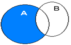 Chọn B Điểm \(O(0;0)\) không thuộc (ảnh 1)