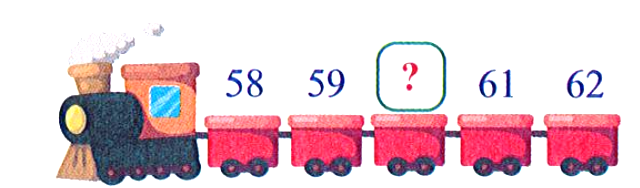 Số? A. 60 B. 57 C. 63 D. 56 (ảnh 1)