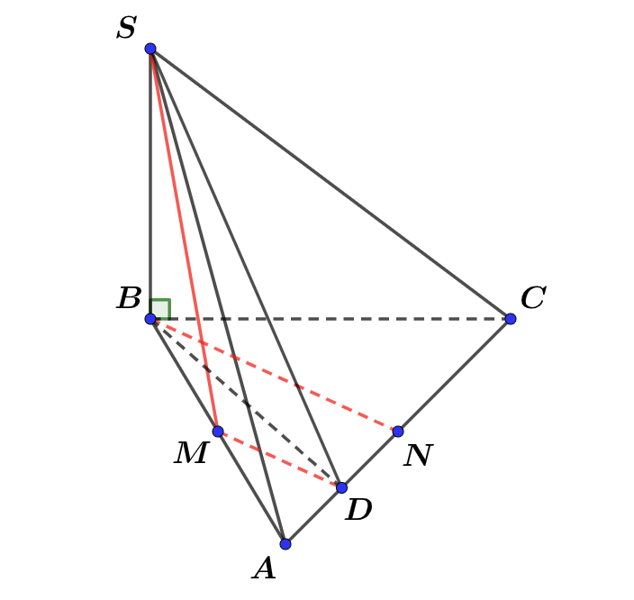 Đáp án: \(\frac{5}{4}\). \[{\log _x}\frac{{a + 2b}}{3} = { (ảnh 1)