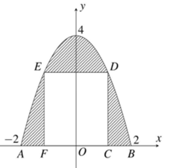 Một chiếc cổng có hình dạng là một para (ảnh 1)