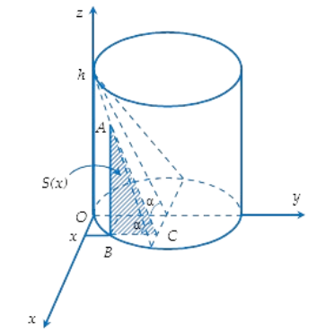 Cho một c&aacute;i cốc thủy tinh h&igrave;nh trụ b&aacute;n k&iacute;nh đ&aacute;y l&agrave; 6 cm, chiều cao l&agrave; 10 cm đang đựng một lượng nước. T&iacute;nh thể t&iacute;ch lượng nước trong cốc (đơn vị cm3), biết khi nghi&ecirc;ng cốc nước vừa l&uacute;c nước chạm miệng cốc th&igrave; ở đ&aacute;y mực nước tr&ugrave;ng với đường k&iacute;nh đ&aacute;y? (ảnh 2)