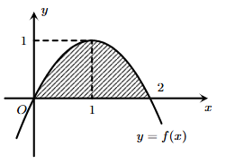 a) S, b) Đ, c) S, d) S (ảnh 1)