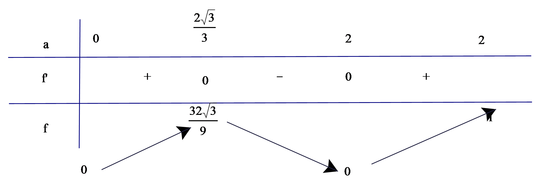 Một chiếc cổng c&oacute; h&igrave;nh dạng l&agrave; một para (ảnh 2)