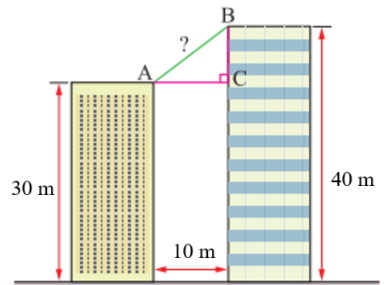 Khoảng cách giữa hai điểm \(A\) và \(B\) trong hình vẽ bằng bao nhiêu mét? (Làm tròn kết quả đến hàng phần mười của mét). (ảnh 2)