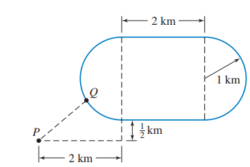 Một mặt bằng đường đua được mô hình hoá bởi một hình bao gồm hai cạnh của một hình chữ nhật và hai nửa đường tròn bằng nhau. Một khán giả đang ngồi xem đua tại vị trí điểm \[P\](với các thông số được cho như hình vẽ). (ảnh 1)