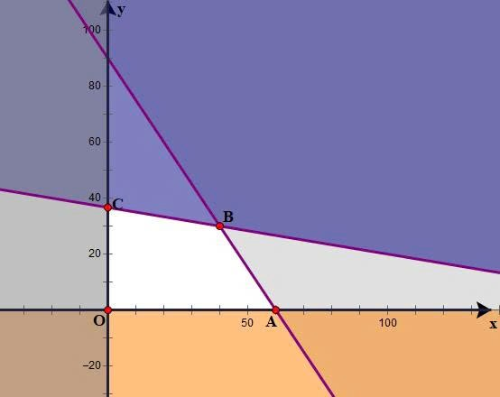 Mi&ecirc;̀n nghi&ecirc;̣m của h&ecirc;̣ bất ph (ảnh 1)