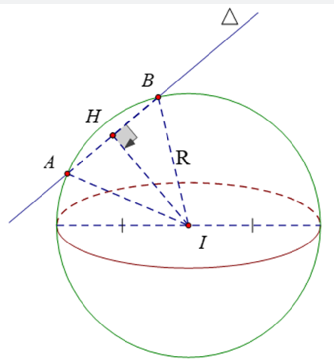 a) S, b) S, c) S, d) S (ảnh 1)