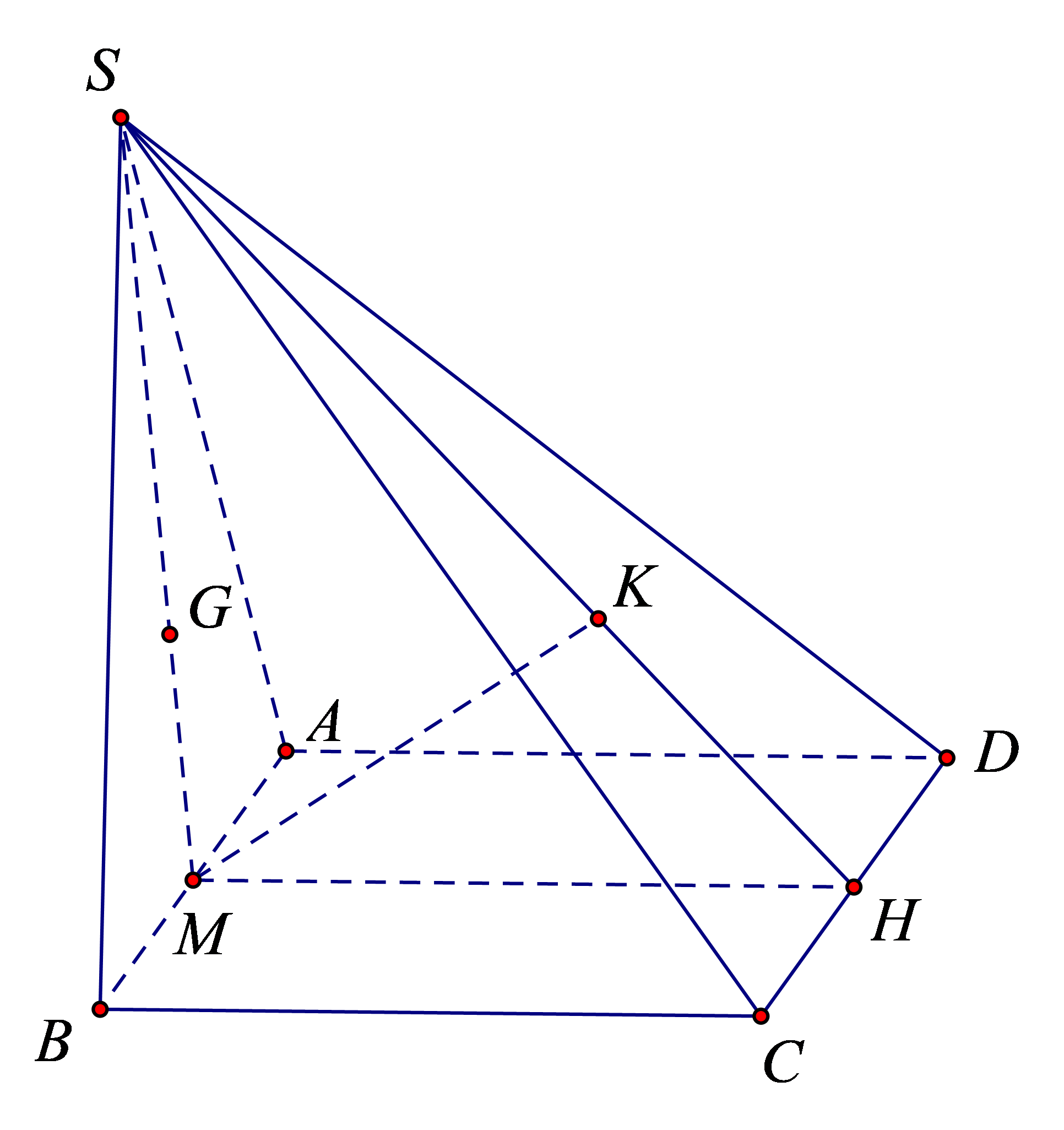 Cho hình chóp \(S.ABCD\) đáy là hình vuô (ảnh 1)