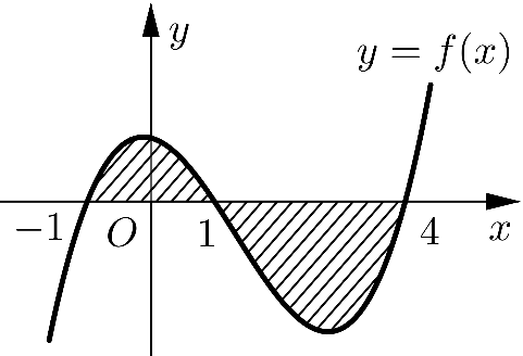 Đáp án đúng là: B (ảnh 1)